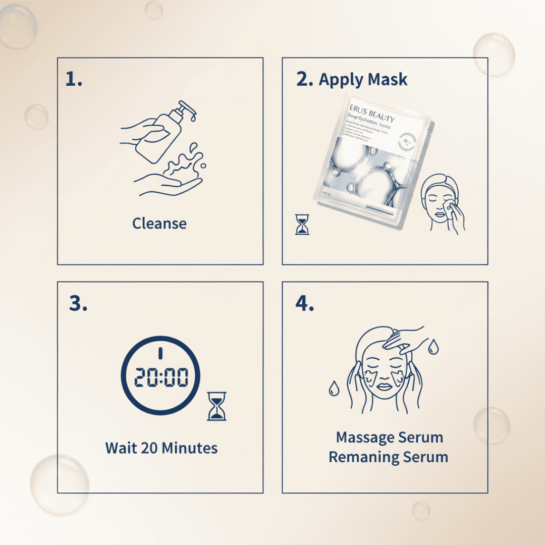 Máscara Hialurónica x4 – Hidratación Profunda