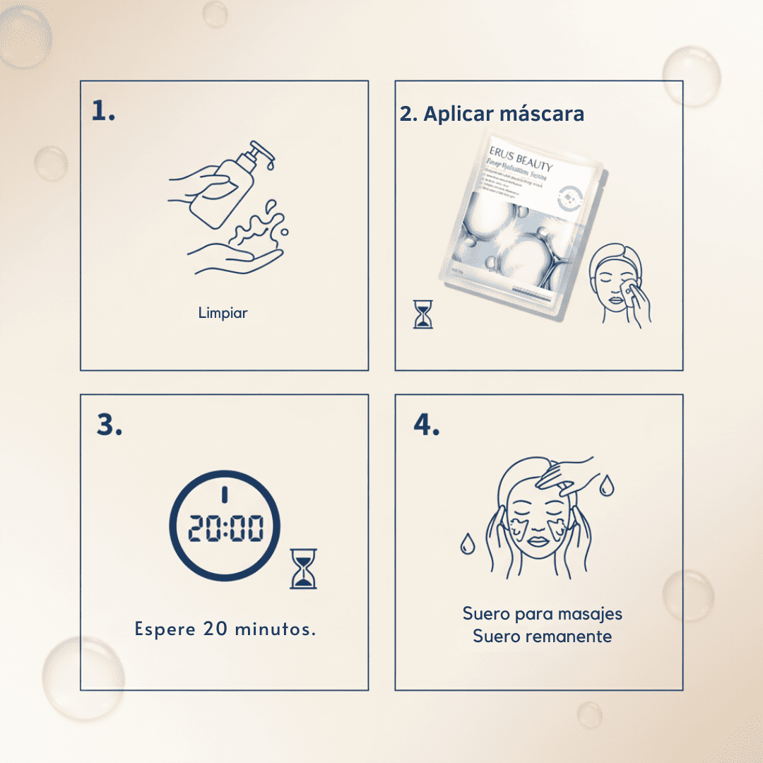 Máscara Hialurónica x4 – Hidratación Profunda